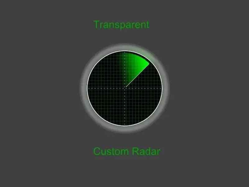 Custom Radar