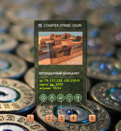 Гаджет мониторинга