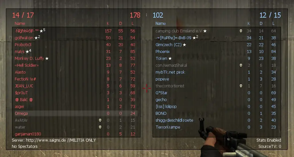 Minimal Scoreboard Pack