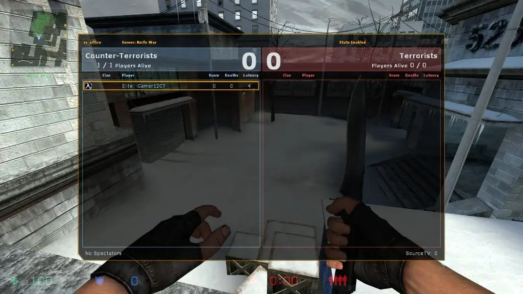Awesome Colorful HUD