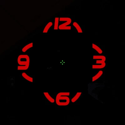 Army Navigation Pain Indicator